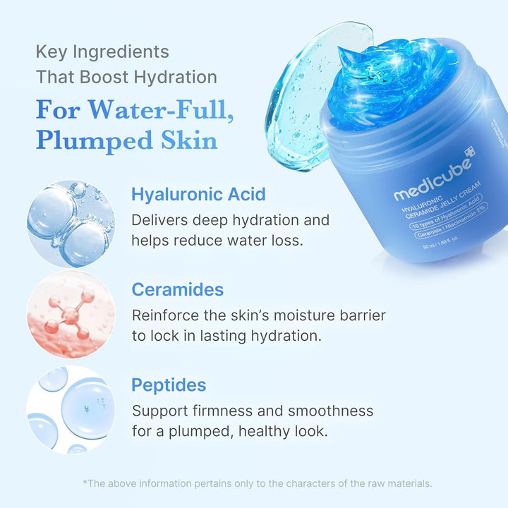 medicube Jelly Cream with Hyaluronic Acid | Daily Moisturizer for All Skin Types | Long-lasting Hydration with Hyaluronic Acid, Ceramides, Multi Peptides | Supports Skin&