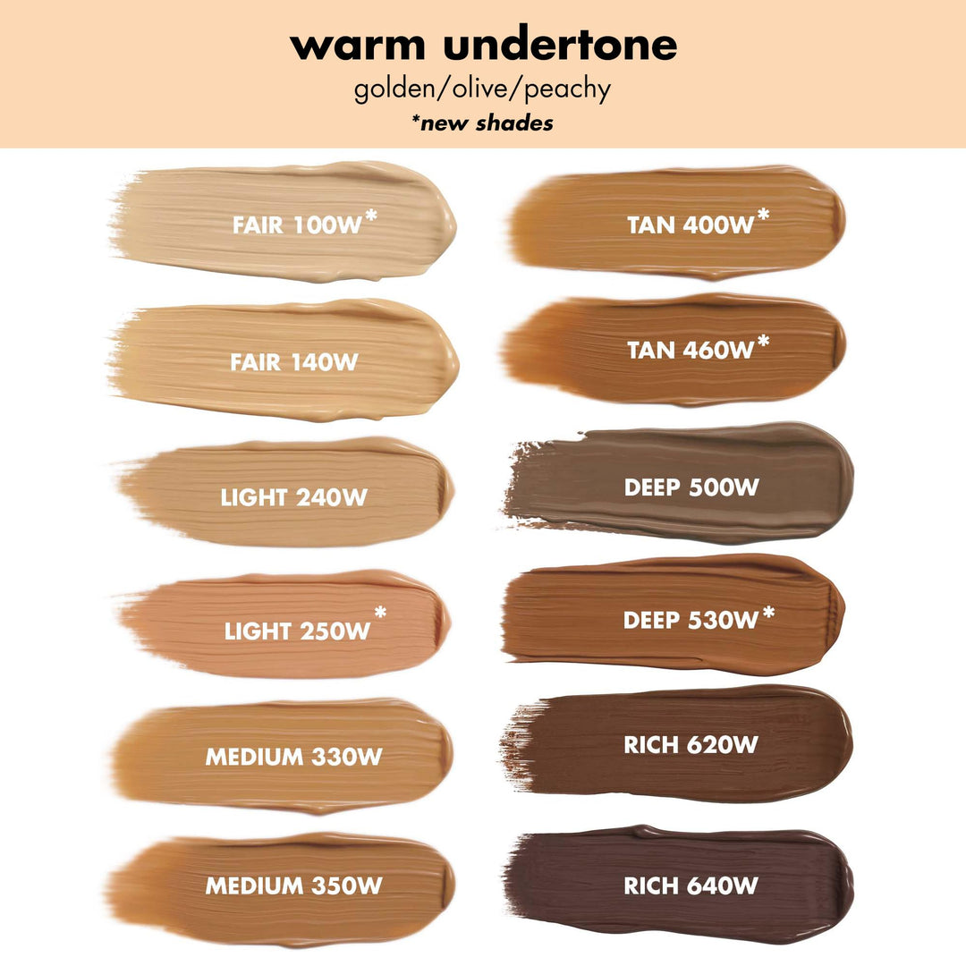 e.l.f. Camo CC Cream, Color Correcting Medium-To-Full Coverage Foundation with SPF 30, Light 210 N, 1.0 Oz (30g)