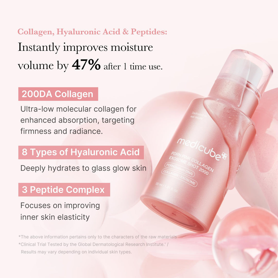 Medicube Exosome Shot Spicule Facial Serum |AHA+BHA+PHA |  Korean Skincare 30 ml