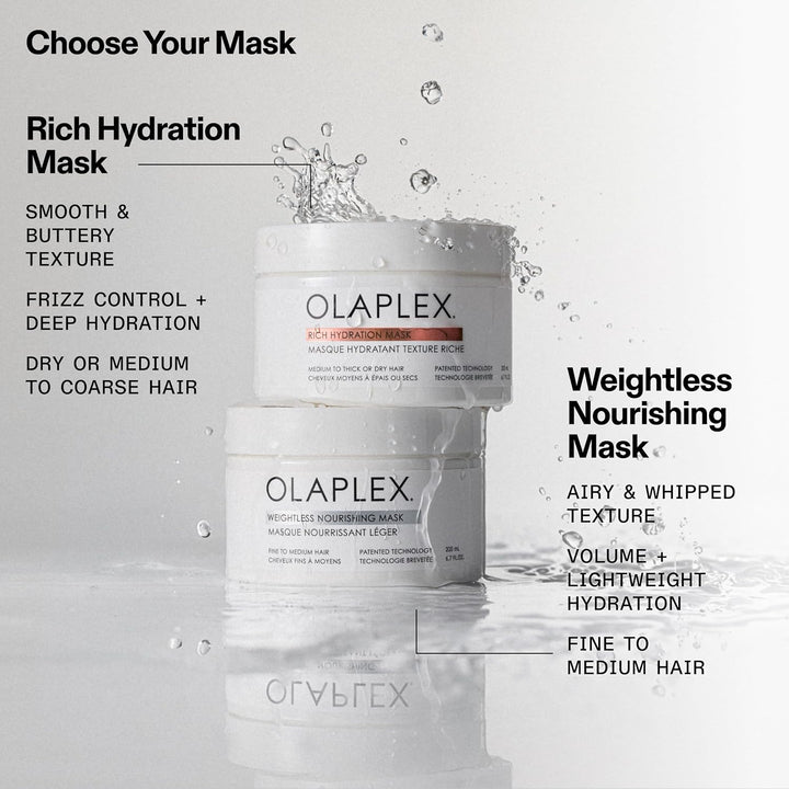 Olaplex Rich Hydration Mask: Cuticle Sealing Mask to Hydrate & Control Frizz for Dry or Medium to Coarse Hair, 200 ml / 6.7 Fl. Oz.