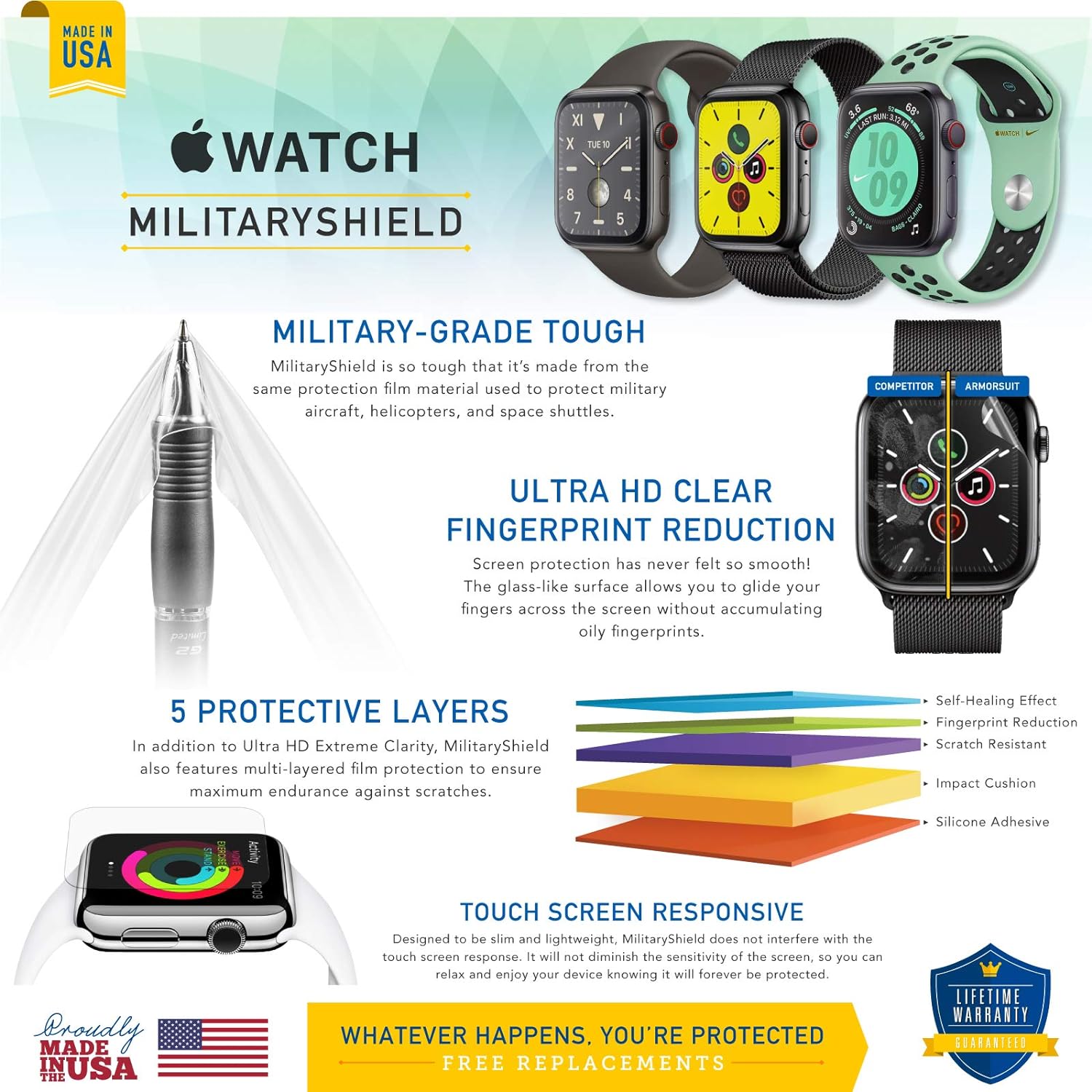 Armorsuit apple watch deals screen protector review