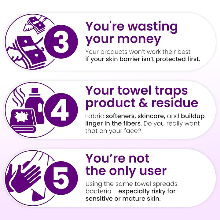 CLEAN SKIN CLUB Healthy Aging Clean Towels® XL, Smooths Fine Lines Wrinkles &amp; Texture, Disposable Face Dry Wipes, XL - 1 Pack (50 count)