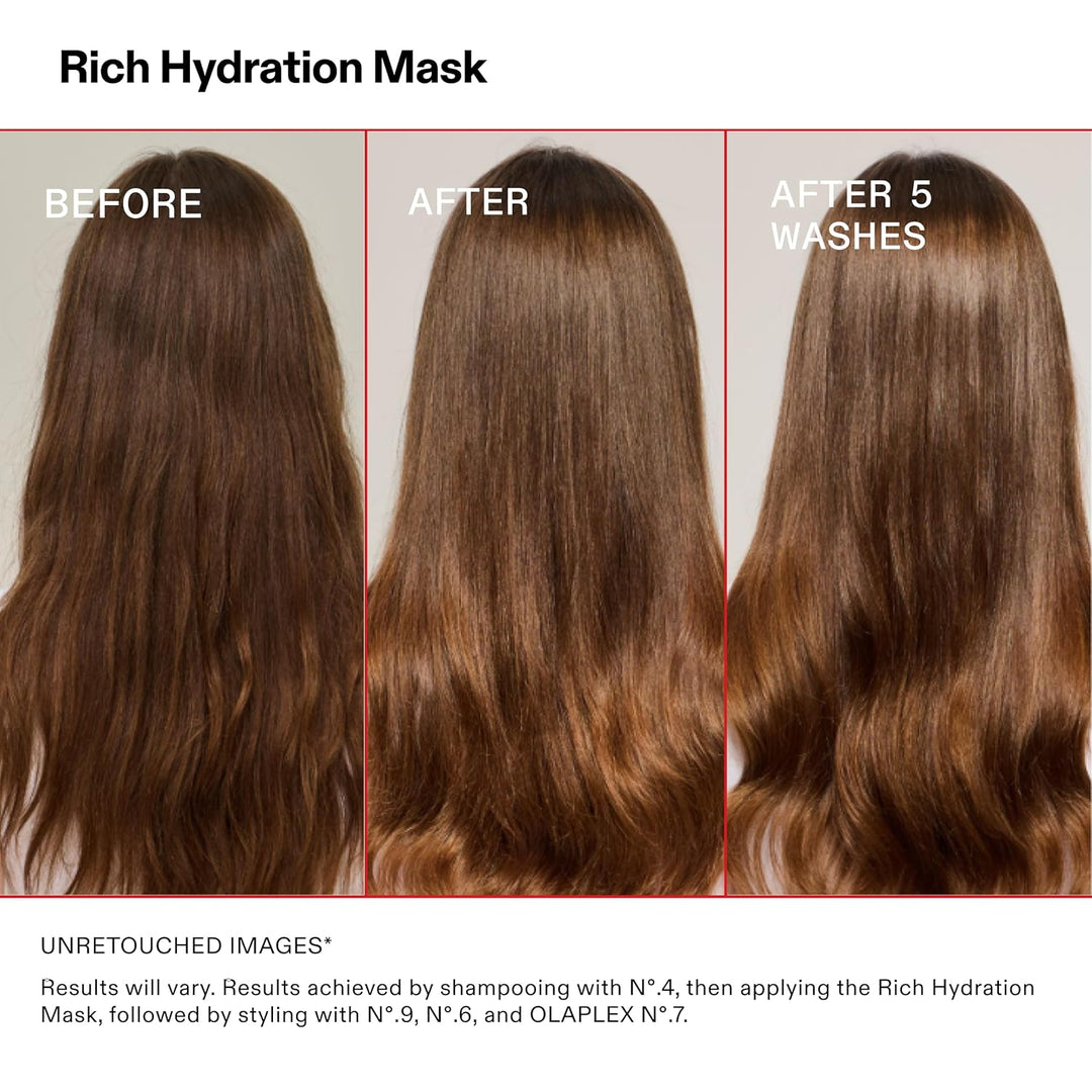 Olaplex Rich Hydration Mask: Cuticle Sealing Mask to Hydrate & Control Frizz for Dry or Medium to Coarse Hair, 200 ml / 6.7 Fl. Oz.