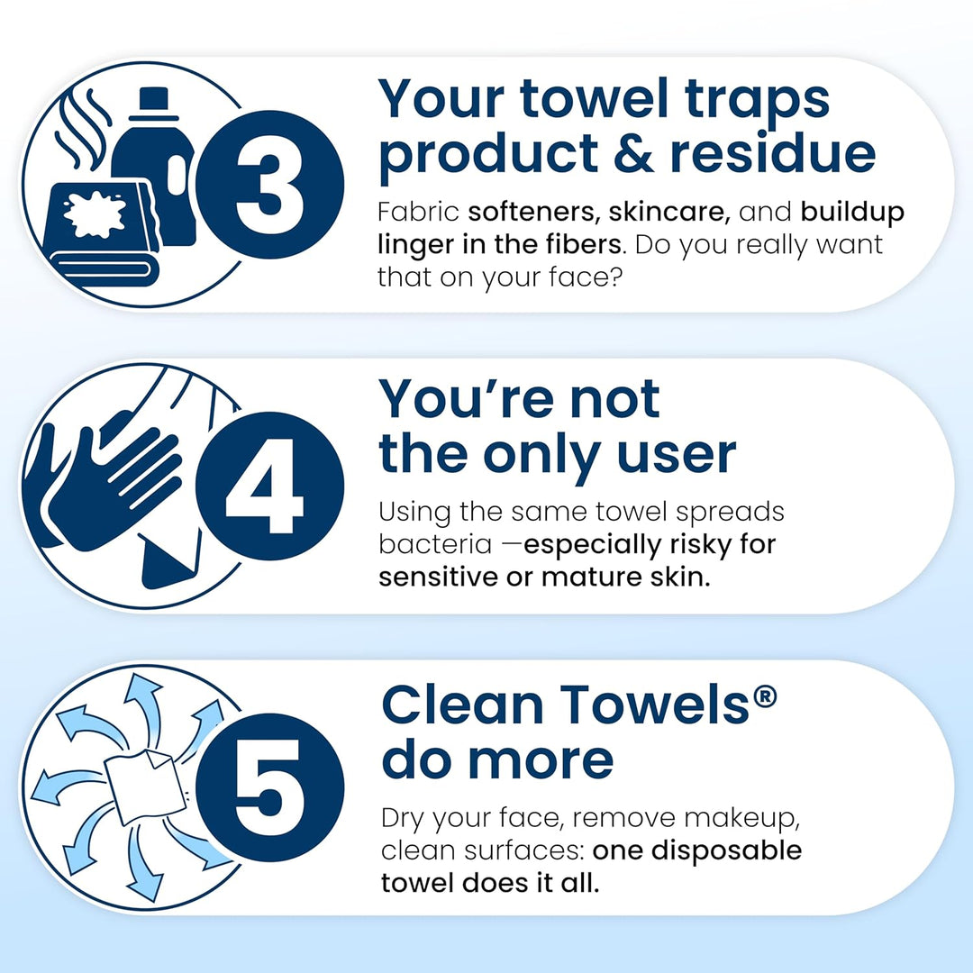 Clean Skin Club Clean Towels XL®, Travel Pack 100% USDA Biobased Disposable Face Towel, Eczema Association Accepted,Dry Wipes, TSA-Approved Travel Essential, 1 Pack, 10 ct Total