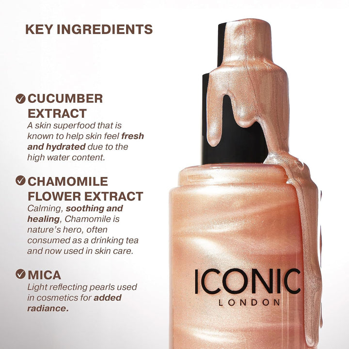 ICONIC LONDON Prep-Set-Glow Makeup Setting Spray | لمسة نهائية متوهجة، 4.22 أونصة سائلة