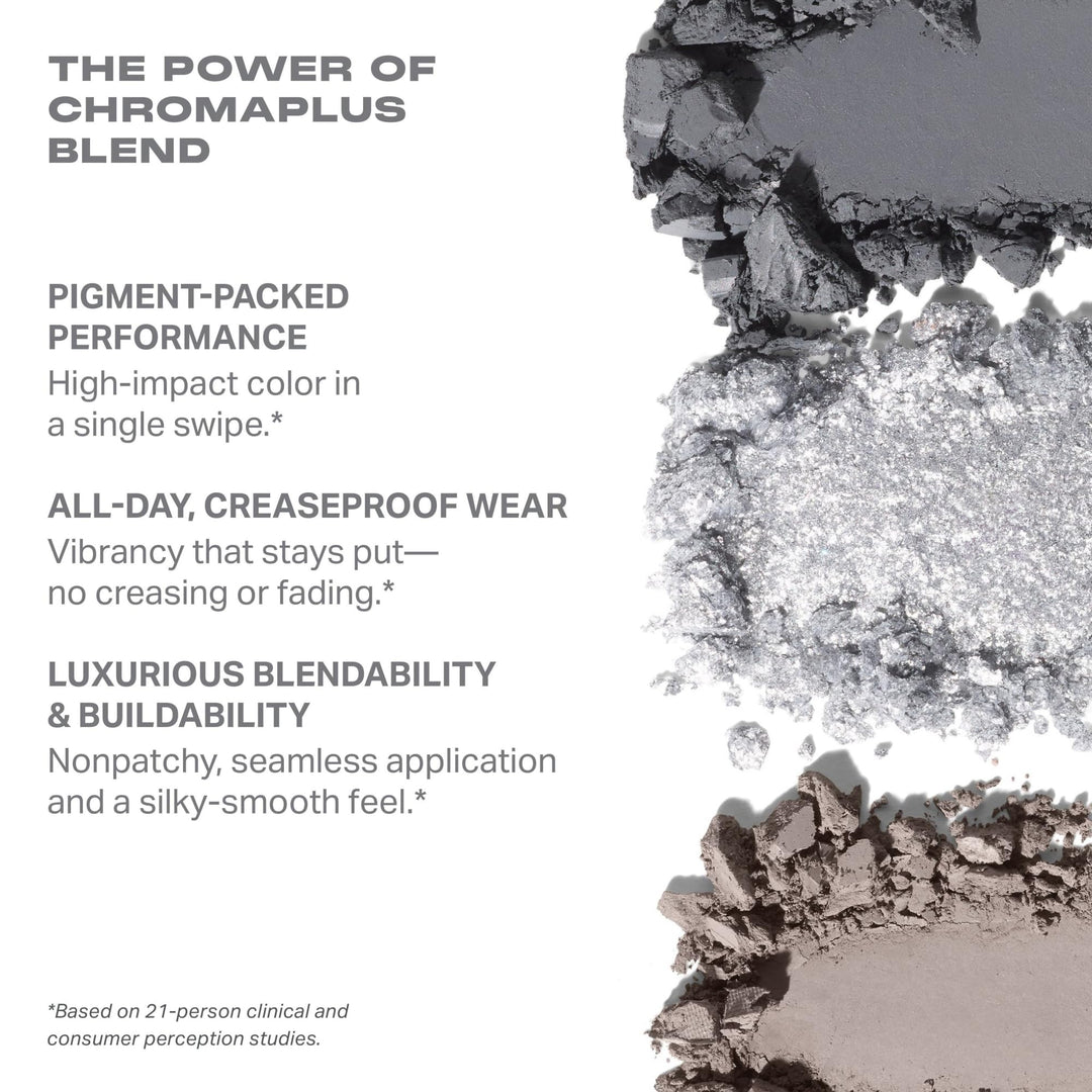 Morphe ChromaPlus 6-Pan Eyeshadow Palette - High Pigment Eye Makeup with Shimmer, Matte &amp; Metallic Eye Shadow - Neutral Eyeshadow Makeup Collection for All-Day Wear