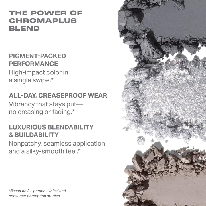 Morphe ChromaPlus 6-Pan Eyeshadow Palette - High Pigment Eye Makeup with Shimmer, Matte &amp; Metallic Eye Shadow - Neutral Eyeshadow Makeup Collection for All-Day Wear