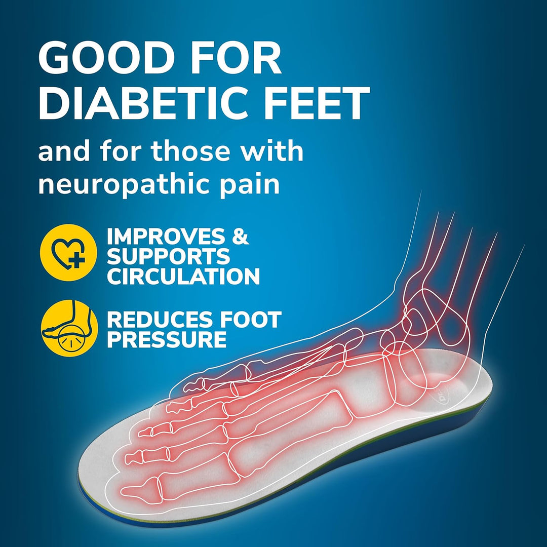 Dr. Scholl’s Pressure Relief Insoles - The Only Proven Insole to Reduce Episodes of Nerve Pain, Neuropathy Pain Relief for Feet, Good for Diabetics, Reduces Foot Pressure, Shoe Inserts Women Size 6-10