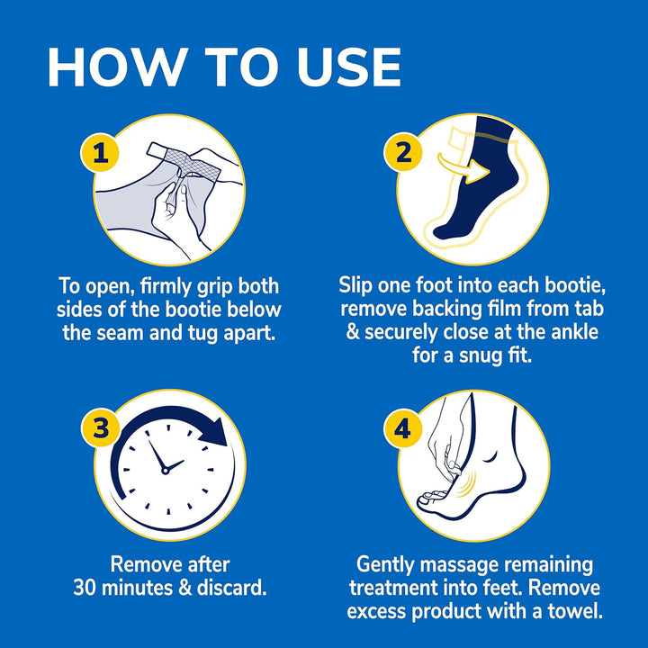 Dr. Scholl's Ultra Hydrating Foot Peel Mask , Intensely Moisturizes Repairs and Softens Rough Dry Skin with Urea, 1 Pair