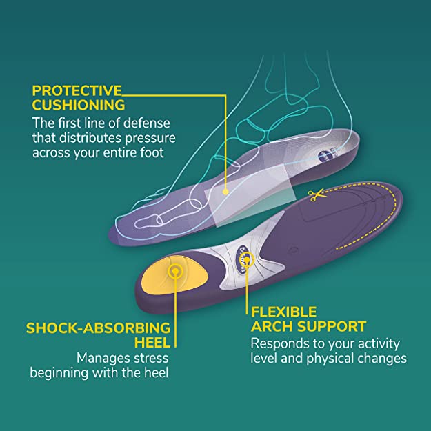 Dr. Scholl's Prevent Pain Lower Body Protective Insoles, 1 Pair, Women's 6-10, Protects Against Foot, Knee, Heel, and Lower Back Pain, Trim to Fit Inserts - 3alababak