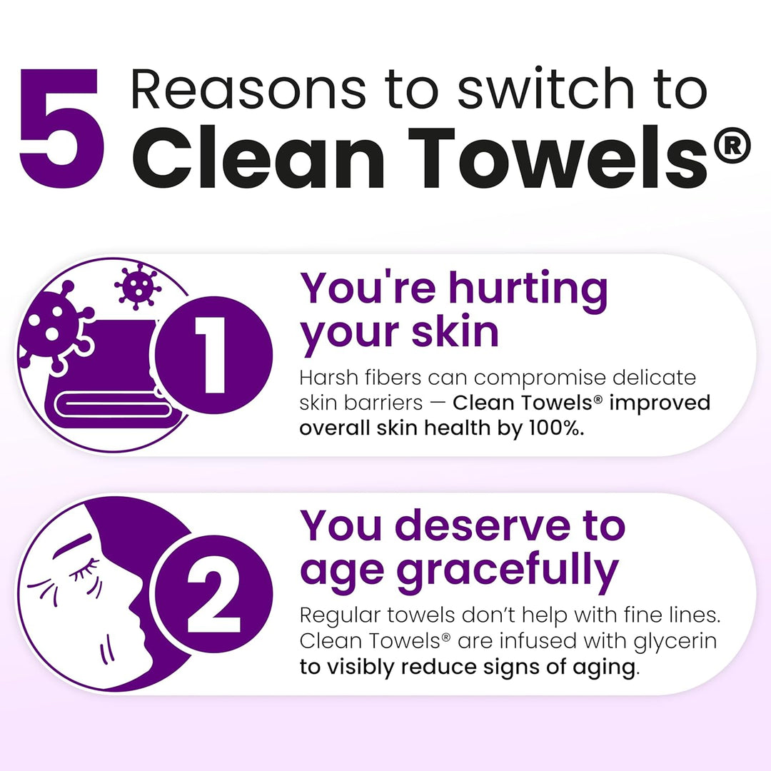 CLEAN SKIN CLUB Healthy Aging Clean Towels® XL, Smooths Fine Lines Wrinkles &amp; Texture, Disposable Face Dry Wipes, XL - 1 Pack (50 count)