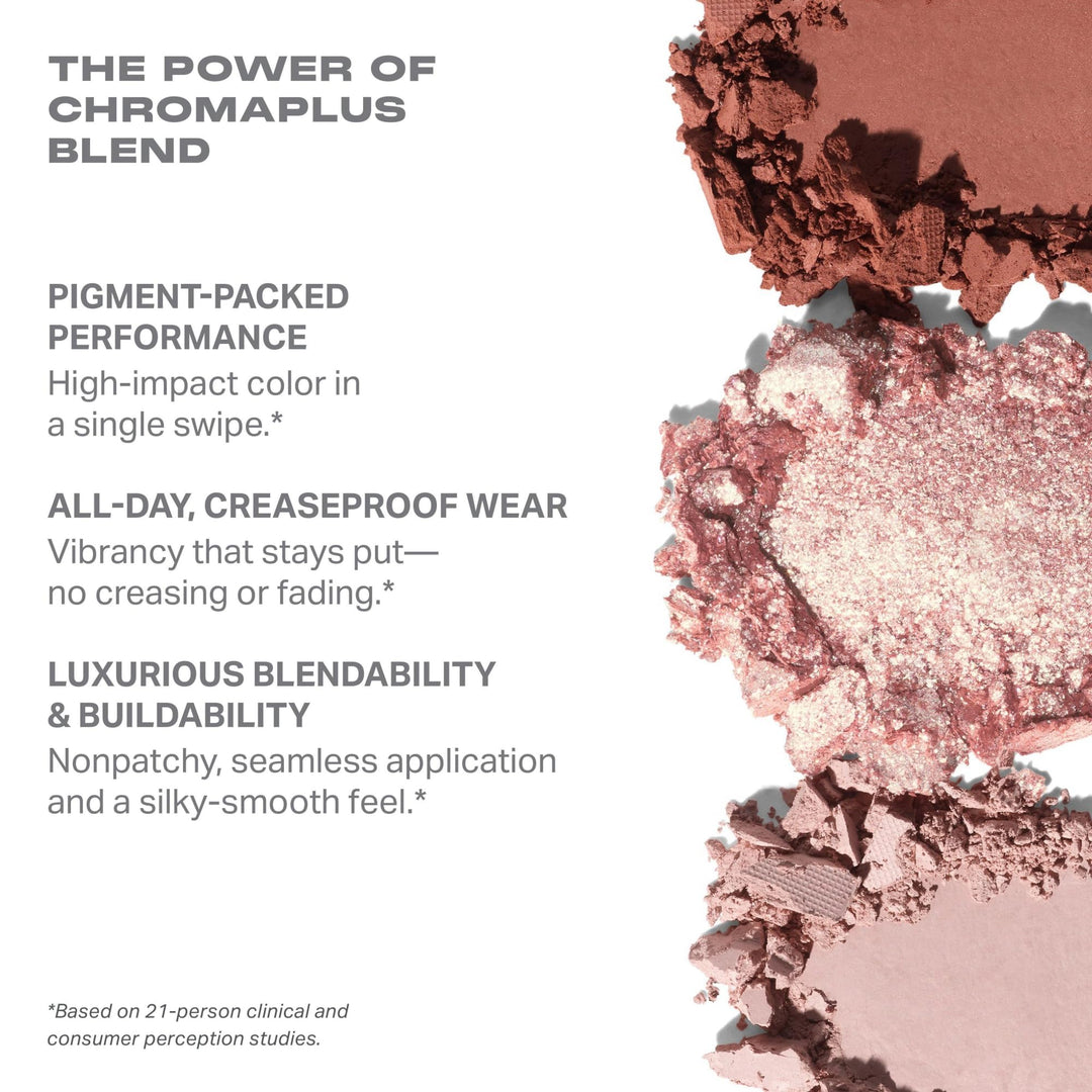 Morphe ChromaPlus 6-Pan Eyeshadow Palette - High Pigment Eye Makeup with Shimmer, Matte &amp; Metallic Eye Shadow - Neutral Eyeshadow Makeup Collection for All-Day Wear