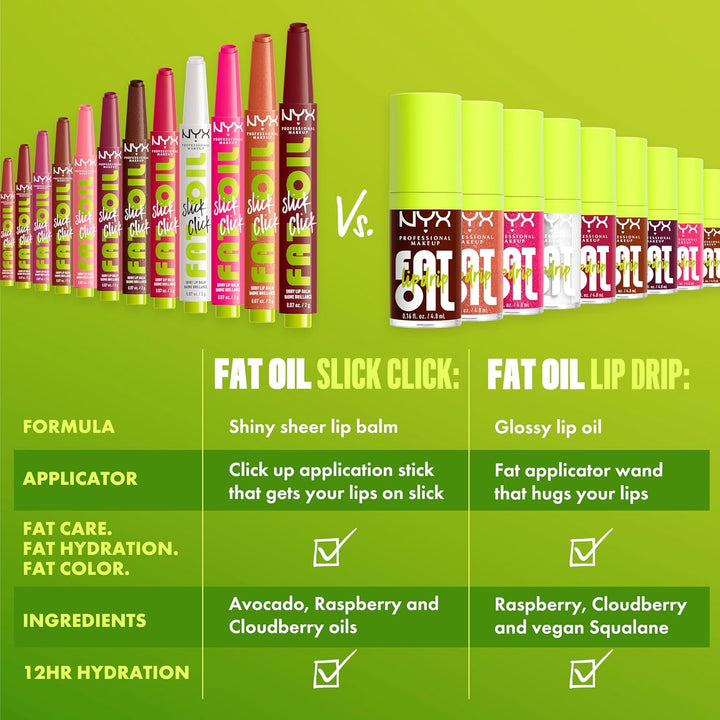 NYX PROFESSIONAL MAKEUP Fat Oil Slick Click, Lightweight, Buildable, Pigmented Vegan Lip Balm