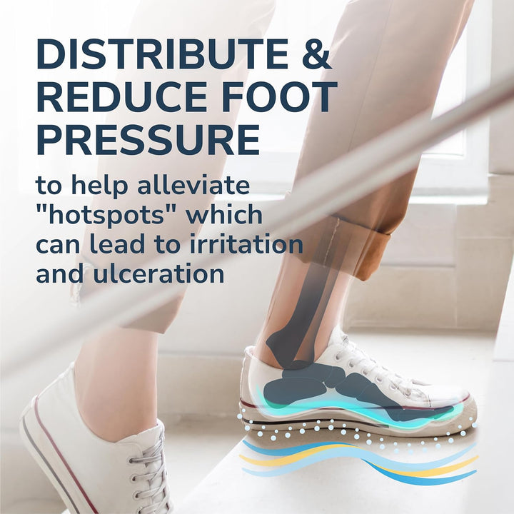 Dr. Scholl’s Pressure Relief Insoles - The Only Proven Insole to Reduce Episodes of Nerve Pain, Neuropathy Pain Relief for Feet, Good for Diabetics, Reduces Foot Pressure, Shoe Inserts Women Size 6-10
