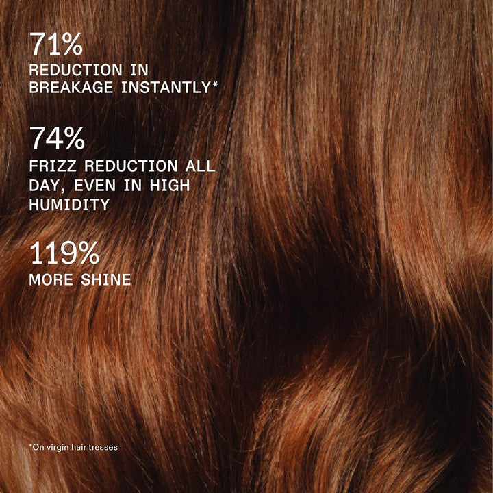 Olaplex Rich Hydration Mask: Cuticle Sealing Mask to Hydrate & Control Frizz for Dry or Medium to Coarse Hair, 200 ml / 6.7 Fl. Oz.