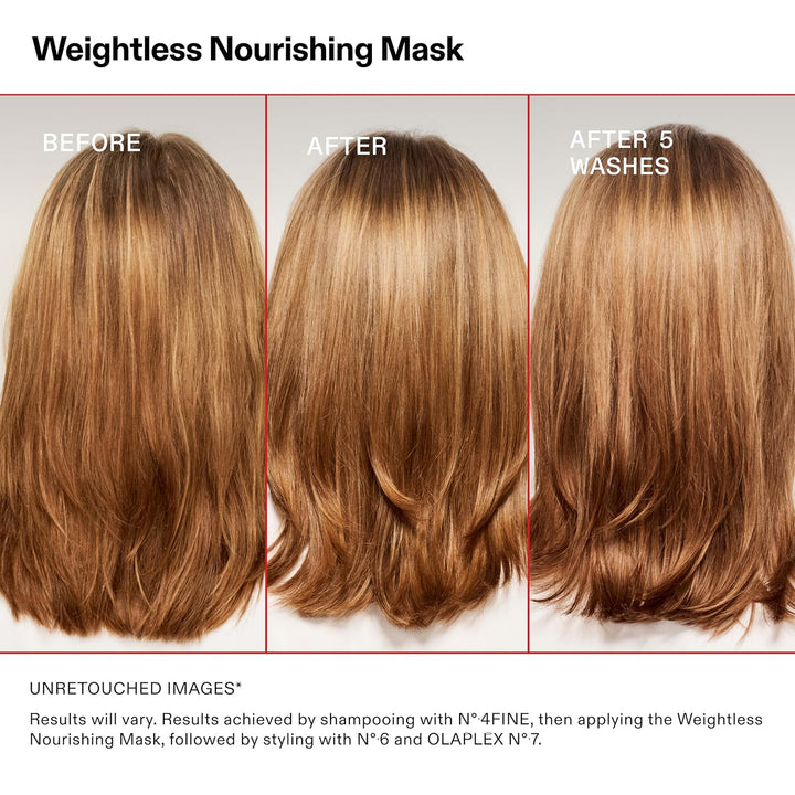 Olaplex Weightless Nourishing Mask Cuticle Sealing Mask to Hydrate & Volumize Fine to Medium Hair, 200 ml / 6.7 Fl. Oz.