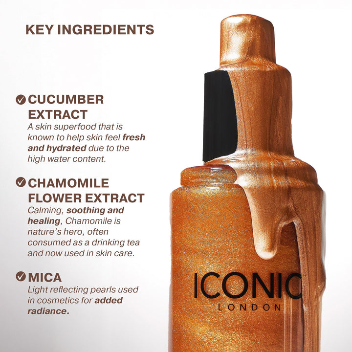 ICONIC LONDON Prep-Set-Glow Makeup Setting Spray | لمسة نهائية متوهجة، 4.22 أونصة سائلة