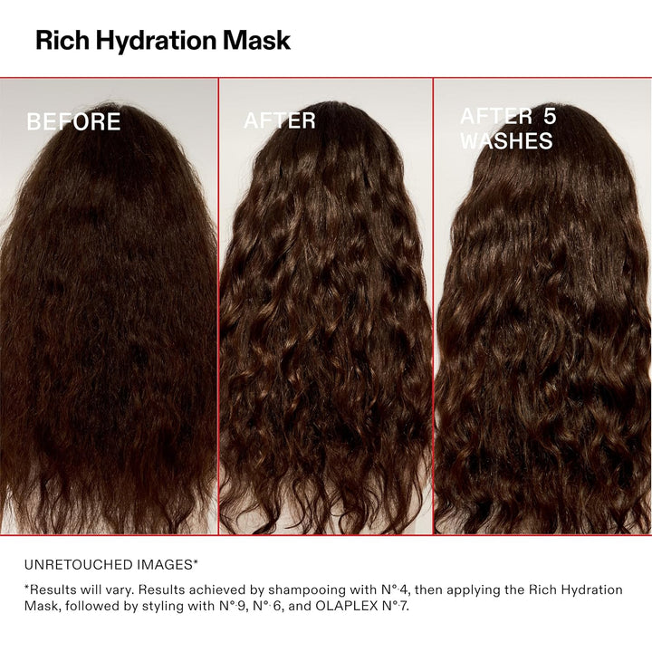 Olaplex Rich Hydration Mask: Cuticle Sealing Mask to Hydrate & Control Frizz for Dry or Medium to Coarse Hair, 200 ml / 6.7 Fl. Oz.