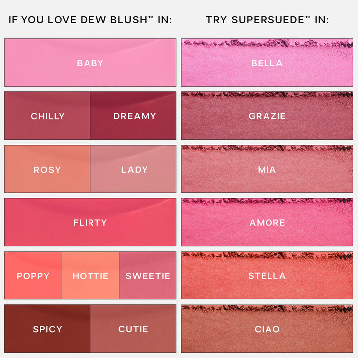 Saie Dew Liquid Blush for Cheeks - Hydrating Cream Blush Stick with a Blendable + Buildable Formula