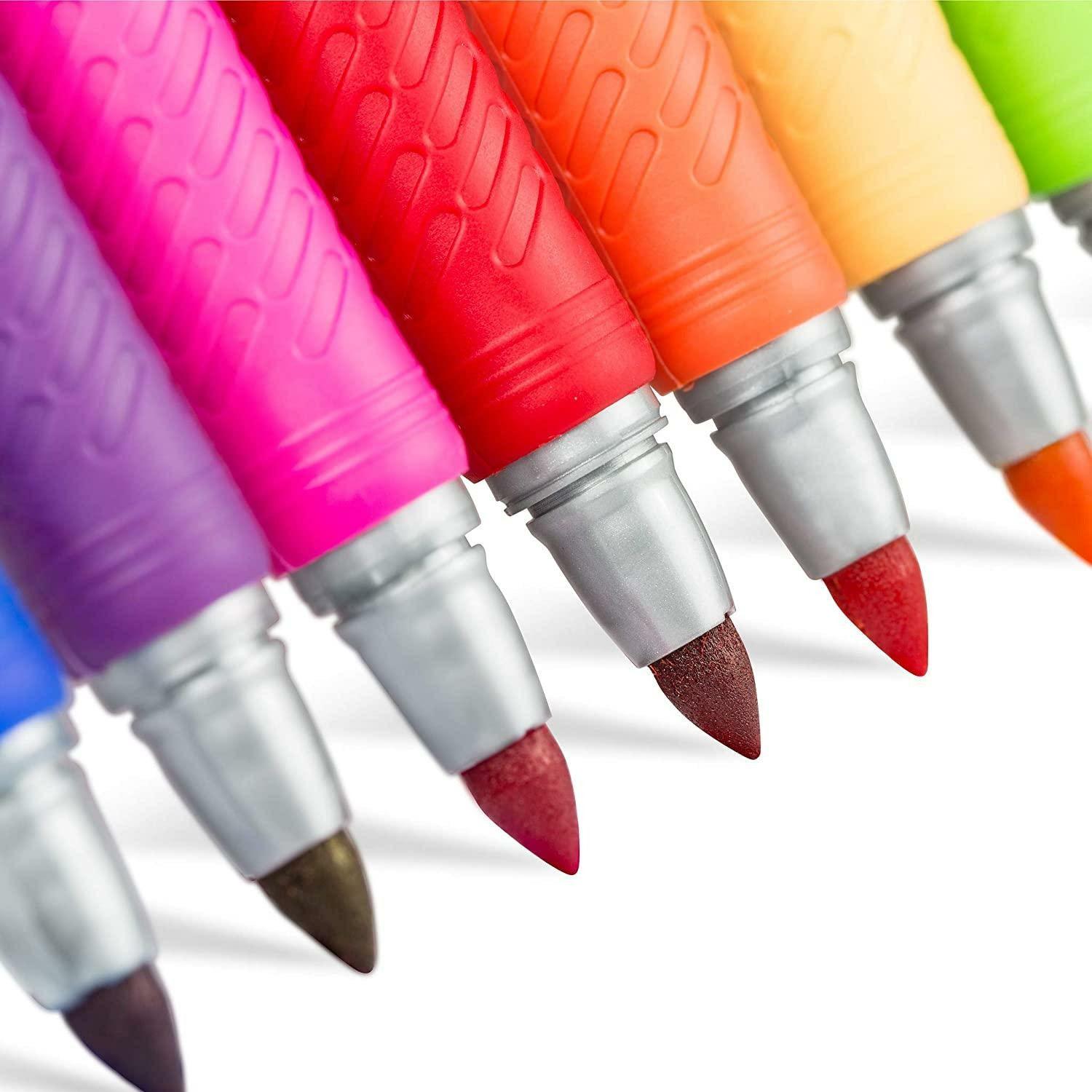 Bic discount intensity markers