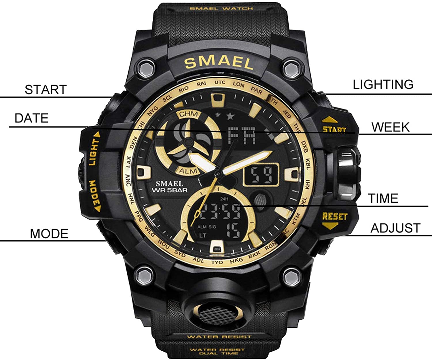 Military Men's Sports Analog Quartz Watch Dual Display Alarm Digital Watches with LED Backlight SM1545 - 3alababak