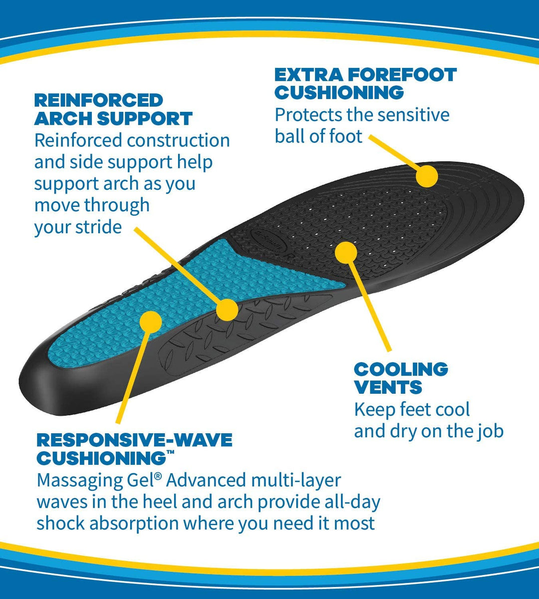 Work All-Day Superior Comfort Insoles (with) Massaging Gel®, Men, 1 Pair, Trim to Fit Men 8 - 14 - 3alababak