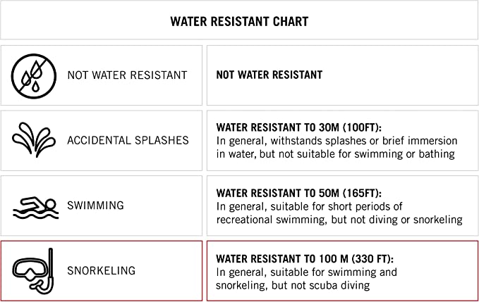 Armitron Sport Men's 40/8309BLK Digital Chronograph Watch Black - 3alababak