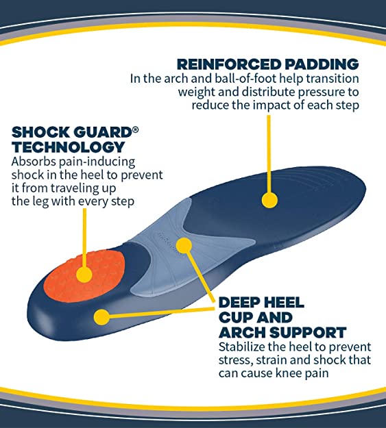 Dr. Scholl's Knee Pain Relief Orthotics // Immediate and All-Day Knee Pain Relief Including Pain from Runner’s Knee (for Men's 8-14) - 3alababak